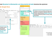 Ejemplo práctico Google Keep aprendizaje basado proyectos