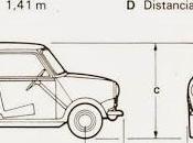 Austin Mini 1980