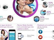 ¿Qué conectadas están madres Latinoamérica?