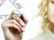 pasos para lograr objetivo.