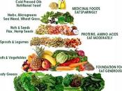 Libros sobre Raw-Food, Súper alimentos bebidas alcohol