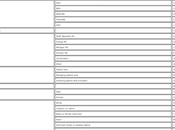 sistemas fatigan #SegPac