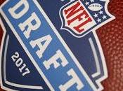 Introducción Draft NFL: conceptos básicos