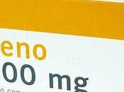 Ibuprofeno