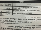 Gana elección planilla apoyada funcionarios estatales