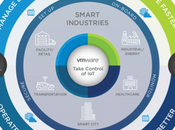 VMware Pulse Center