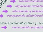 Modelo energético.