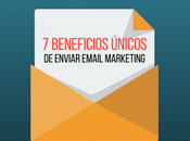 beneficios únicos enviar email marketing