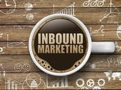 ¿Qué inbound marketing cuáles claves?