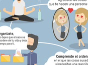 Cómo mejorar confianza mismo