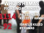 Diez años desesperación: Gaza bajo régimen Hamas