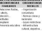 Prevencion Drogas
