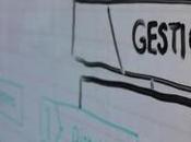 Consejos para desarrollar proyecto fact-checking