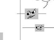 Claves para comprender metanálisis.