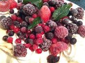 Pavlova