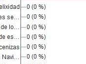 Reseña viernes sorteo