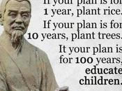 Educa Niños