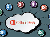 Office365: Cree extranet para conectar clientes