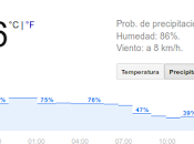 Nuestra nueva dirección lluvia agosto