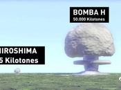 "Bomba norcoreana veces potente Hiroshima" #Japón