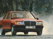 Mercedes-Benz 1983