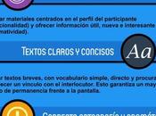 claves para evitar deserción cursos eLearning #infografia #infographic #education