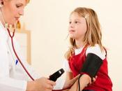 Nuevas Guias Hipertensión arterial niños adolescentes