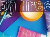 Hidratación corporal Treets: claves (reseña)