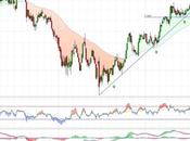 BBVA rompe buena racha