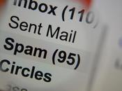 único correo electrónico seguro tiene formato