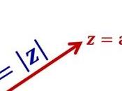 Activity 1.3. Möivre Theorem