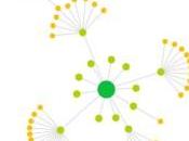 Sitebulb rastrea como hace Google