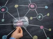 Redes sociales influencers: lucrativo negocio siglo