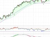 Eléctrica puede euros