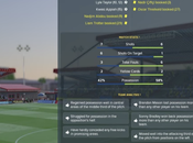 Football Manager 2018 presenta partido