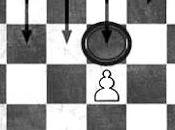 algoritmos ajedrez
