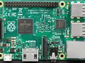 ¿Cómo forzar resolución pantalla Raspberry cuando hacemos acceso remoto?