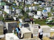 Muertos, tradición años años.