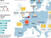 Bélgica, corazón yihadismo europeo