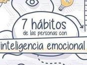 Hábitos personas Inteligencia Emocional