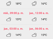 pronóstico tiempo mundo buena aplicación dispositivos