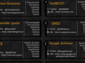 webs cursos online gratis calidad #infografia #infographic #education