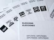 Posibles escenarios tras elecciones #Cataluña #España