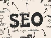 estrategia Marketing Digital