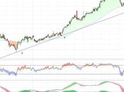 Otra idea exótica ¿volamos?