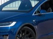 Tesla Model 2018 Revisión profundidad