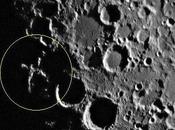 observación Lunar