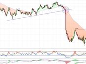 Almirall busca euros