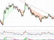 ¿Tocará Reig Jofre euros?