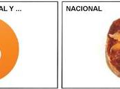 buena emigración